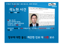 [매체학] 대안방송 팟 캐스트방송과 SNS 트위터-11