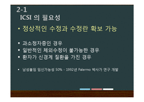 [윤리학] 정자 미세 주입술(ICSI)-7