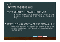 [윤리학] 정자 미세 주입술(ICSI)-17