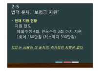 [윤리학] 정자 미세 주입술(ICSI)-20