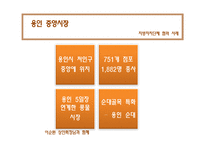 재래시장 활성화 사례 연구-7