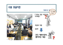 재래시장 활성화 사례 연구-20