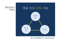 [윤리학] 마키아벨리의 정치사상-10