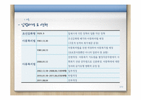 [사회복지] 아동복지법-3