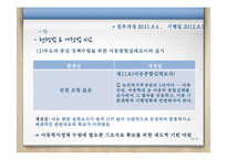 [사회복지] 아동복지법-10