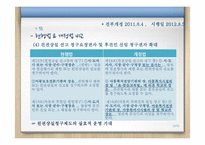 [사회복지] 아동복지법-13