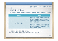 [사회복지] 아동복지법-19