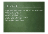 [가족사회학] 청소년 자녀를 둔 가족의 의사소통-14