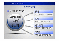 [노인교육] 노년기의 심리적 특성-15