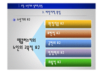[노인교육] 노년기의 심리적 특성-19