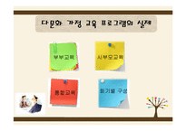 [사회복지] 다문화 가정 지원 프로그램-10