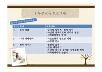 [사회복지] 다문화 가정 지원 프로그램-13