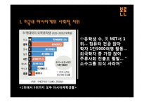 [사회학] 미국 내 아시아계 미국인의 사회적 진출-6