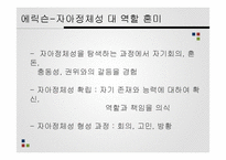 인간 행동과 사회환경-청소년기 정서발달과 위기-13