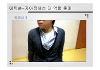 인간 행동과 사회환경-청소년기 정서발달과 위기-18