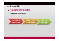 [사회복지] 산업재해 보상보험법-5