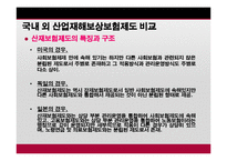 [사회복지] 산업재해 보상보험법-18