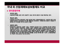 [사회복지] 산업재해 보상보험법-19
