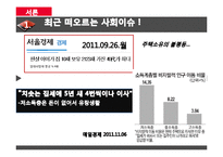 [사회복지] 보금자리 주책정책과 국민임대주택, 공공임대주탁-6