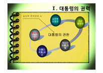 [한국행정론] 행정조직과 대통령-6