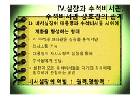 [한국행정론] 행정조직과 대통령-17