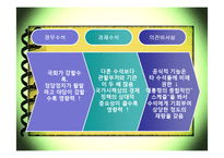 [한국행정론] 행정조직과 대통령-20