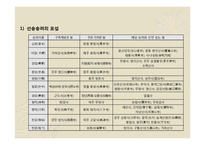 [중세사] 고려 초의 불교 정책과 교단 정비-14