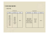 [중세사] 고려 초의 불교 정책과 교단 정비-18