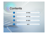 [조사방법론] 해외거주 경험과 영어 성적에 대한 인식 조사-2