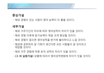 [조사방법론] 해외거주 경험과 영어 성적에 대한 인식 조사-6