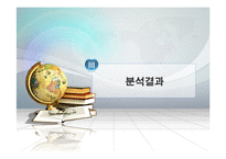 [조사방법론] 해외거주 경험과 영어 성적에 대한 인식 조사-7