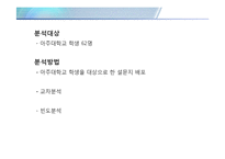 [조사방법론] 해외거주 경험과 영어 성적에 대한 인식 조사-8