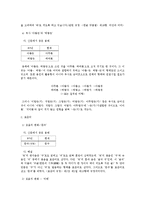 [국어의미론] 1980년, 2010년 신문 사설 비교-5