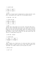 [국어의미론] 1980년, 2010년 신문 사설 비교-6