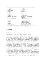 [국어의미론] 1980년, 2010년 신문 사설 비교-10