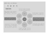 [인문학] 전성태 `늑대` 작품분석-8