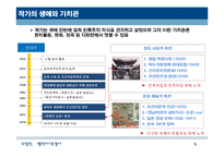 [현대극작가론] 오영진 `맹진사댁경사` 작품분석-5