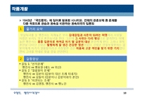 [현대극작가론] 오영진 `맹진사댁경사` 작품분석-10