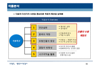 [현대극작가론] 오영진 `맹진사댁경사` 작품분석-11
