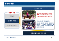 [현대극작가론] 오영진 `맹진사댁경사` 작품분석-14