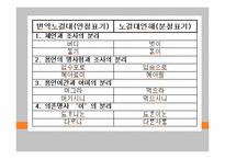 [국문학] 근대국어 자료-13