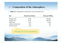 [환경화학] The Earth`s Atmosphere(영문)-9