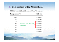 [환경화학] The Earth`s Atmosphere(영문)-12