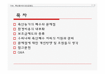 [환경경제학] 축산폐수와 보조금제도-2