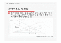 [환경경제학] 축산폐수와 보조금제도-5