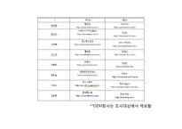 [운동과 건강] 유산소운동기구에 내장된 프로그램-4