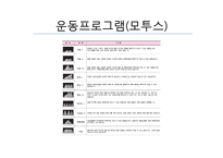 [운동과 건강] 유산소운동기구에 내장된 프로그램-16