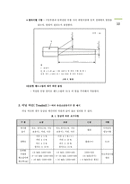 국내외 유산소 운동 기구 인증 시스템-9