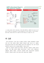 국내외 유산소 운동 기구 인증 시스템-14