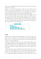 [약리학] 문화적 차이와 의료-11